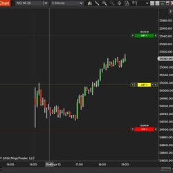 Q_ClickBracketTrader